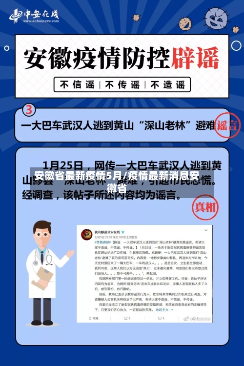 安徽省最新疫情5月/疫情最新消息安徽省-第1张图片