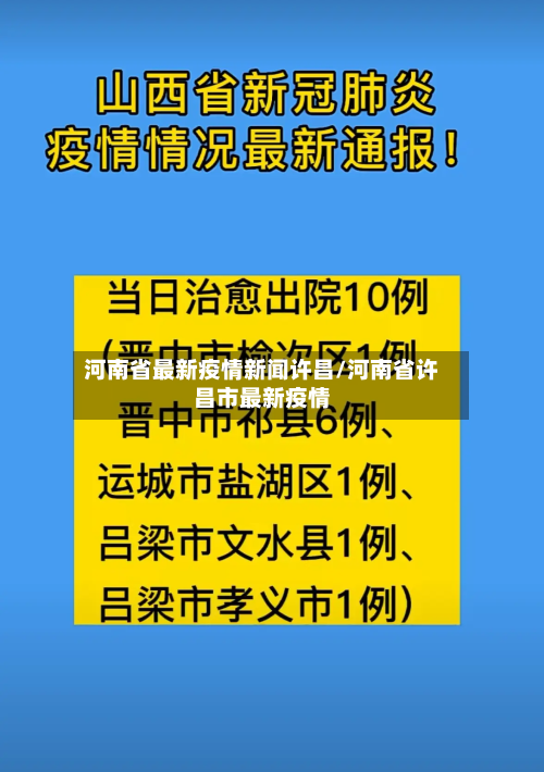 河南省最新疫情新闻许昌/河南省许昌市最新疫情-第1张图片