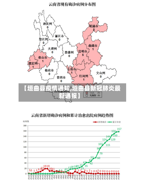 【垣曲县疫情通知,垣曲县新冠肺炎最新通报】-第1张图片