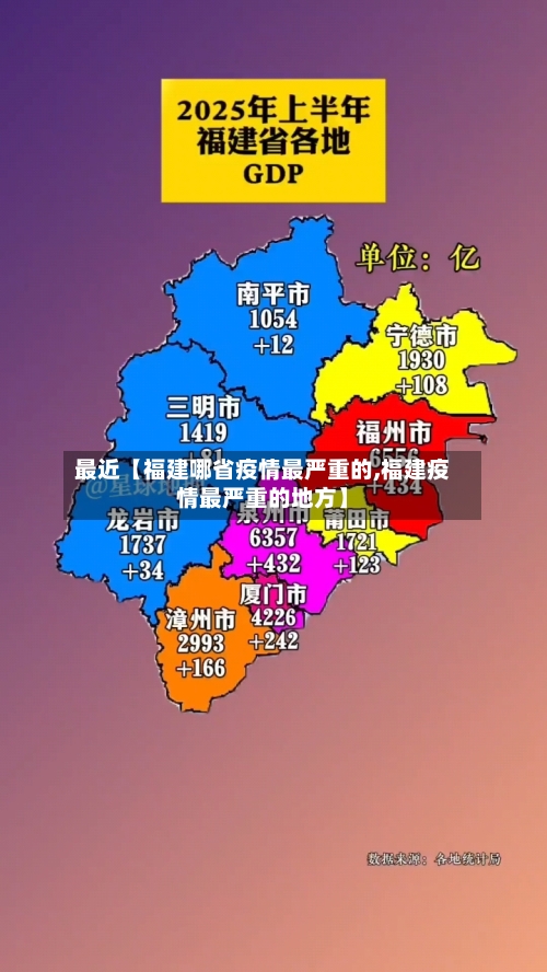 最近【福建哪省疫情最严重的,福建疫情最严重的地方】-第1张图片