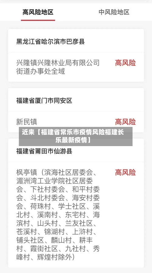 近来【福建省常乐市疫情风险福建长乐最新疫情】-第2张图片