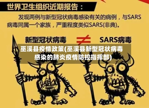 巫溪县疫情政策(巫溪县新型冠状病毒感染的肺炎疫情防控指挥部)-第1张图片