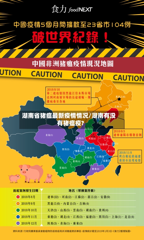 湖南省猪瘟最新疫情情况/湖南有没有猪瘟疫?-第1张图片