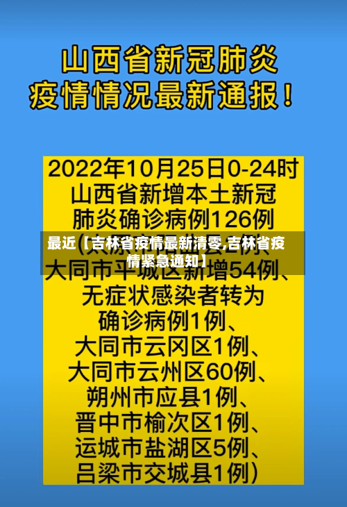 最近【吉林省疫情最新清零,吉林省疫情紧急通知】-第1张图片