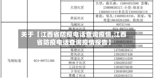 关于【江西省防疫电话查询疫情,江西省防疫电话查询疫情报告】-第2张图片