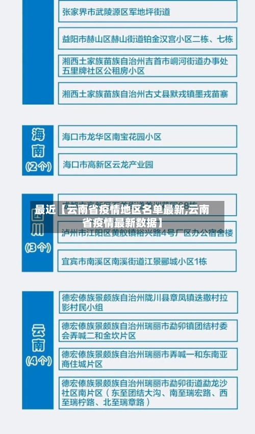 最近【云南省疫情地区名单最新,云南省疫情最新数据】-第1张图片
