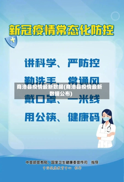 商洛县疫情最新数据(商洛县疫情最新数据公布)-第1张图片