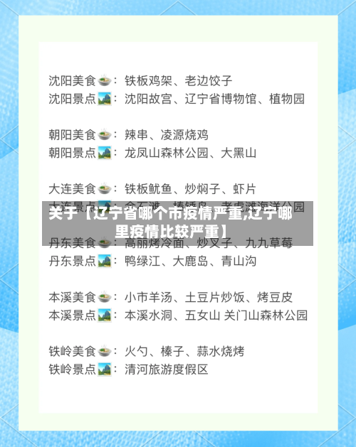 关于【辽宁省哪个市疫情严重,辽宁哪里疫情比较严重】-第1张图片